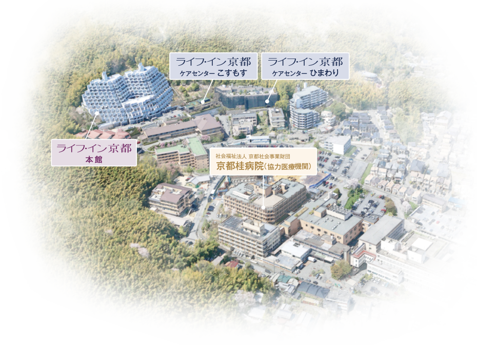 京都桂病院が隣接しています。